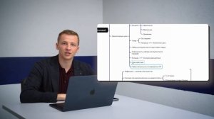 Система прибыльного бизнеса