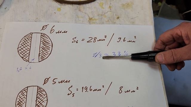 Замена ремня швейной машины в цифрах смотреть онлайн