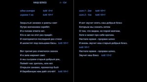 РОКБОКС - Наш Блюз (минус для голоса)