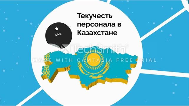 Экономика предприятия