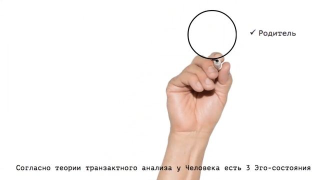 Азбука транзактного анализа: О коммуникации "В яблочко" смотреть онлайн