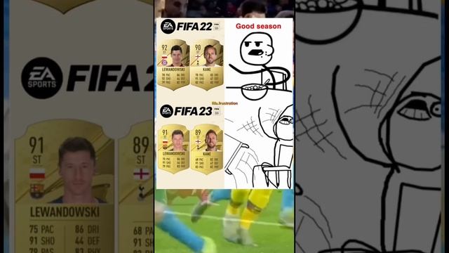 Lewandowski & Kane Fifa 23 Downgrade… #fifa #fifa23 #fifa23ultimateteam #fifa23ratings #fifamemes