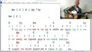 ✅ВИДЕОКОНСПЕКТ УРОКА 🎼Музыкальная студия VsevGuitar. Уроки гитары укулеле и вокала на максималках