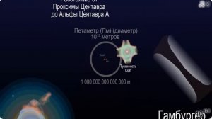 Как всё относительно во Вселенной   1 !!! Смотрите и удивляйтесь