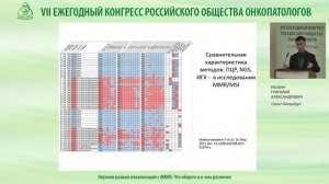 Опухоли разных локализаций с dMMR. Что общего и в чем различия