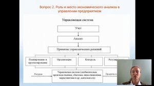 Грасс Е Ю 3 Роль экономического анализа в системе управления предприятием