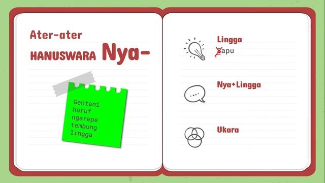 KELAS V BAHASA JAWA SEMSTER GANJIL 4 смотреть онлайн