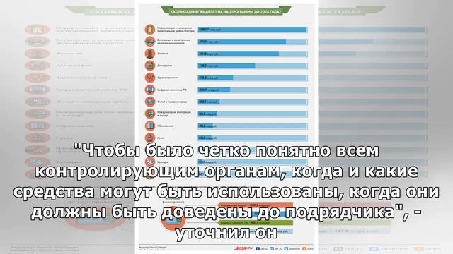Ульяновская область разработает план реализации нацпроектов для контроля освоения средств