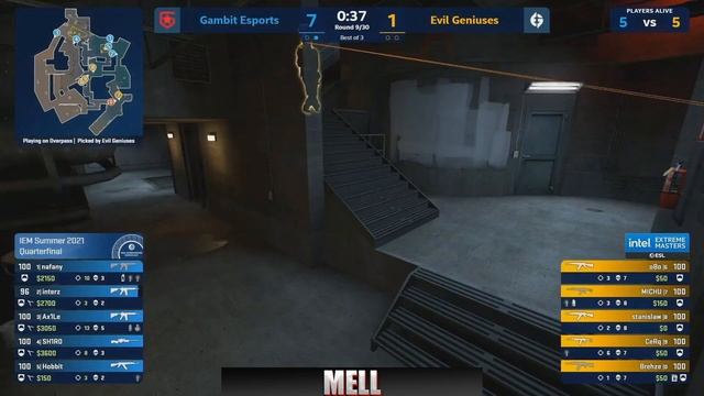 5 ГЛАВНЫХ ОШИБОК ИНВЕСТОРОВ В КС ГО! (CS:GO)