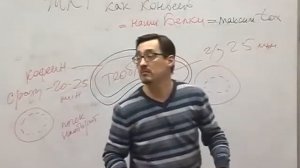 Константин Заболотный   Это нужно знать всем о Кофе! Расстворимый vs Молотый