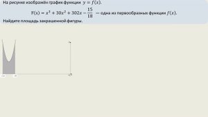 Найдите площадь закрашенной фигуры.