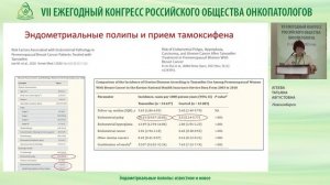 Эндометриальные полипы – известное, спорное и новое