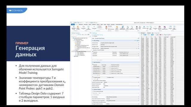 Суррогатные модели в COMSOL Multiphysics® 6.2
