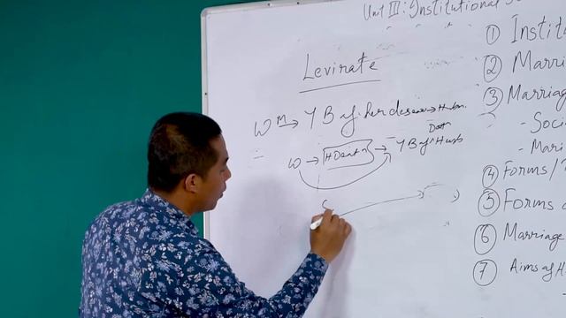 27 May 2020 Class XII Sociology смотреть онлайн