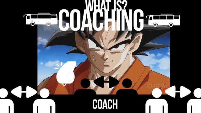 Какво е коучинг? Коуч? Тренер и трениране. История и контекст.  Цели и постигане. Ясен Николов смотреть онлайн