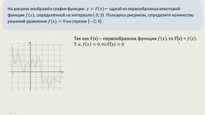 На рисунке изображён график функции  =()— одной из первообразных некоторой функции ()