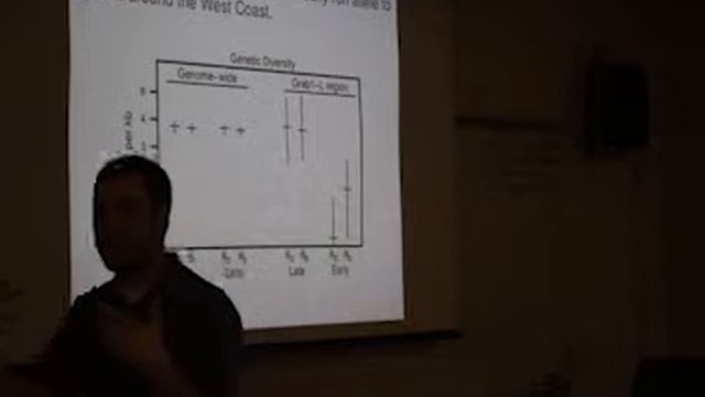 Mike Miller UM conservation genetics winter course 2016 смотреть онлайн