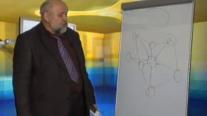 INTUIT ru Курс Инвестиции Лекция №1 Вводная лекция