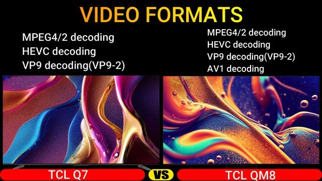 TCL Q750G - 