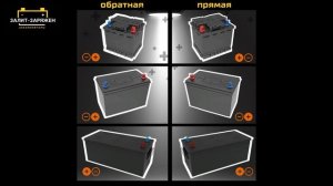 Как узнать полярность аккумулятора