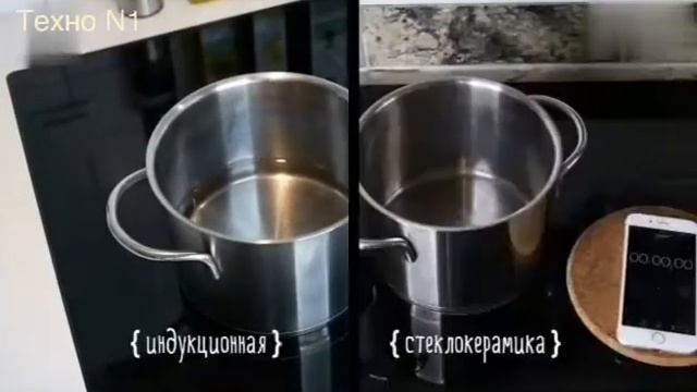 Бытовые приборы,которые облегчают жизнь| ТЕХНО N1 смотреть онлайн