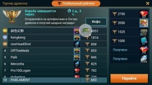 RAID : Турнир Дракона БЕЗ ДОНАТА сколько энергии нужно, точные цифры !