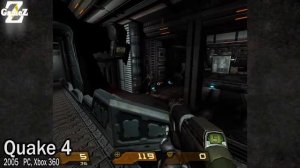 Evolution of The Quake Games ( 1996-2017 )