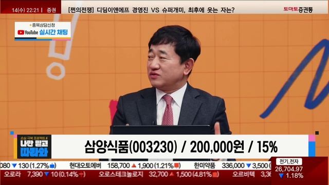 유진테크하이브에스에프에이삼양식품오픈엣지테크놀로지이브이첨단소재LIG넥스원네패스_종목진단나만 믿고 따라와 2부