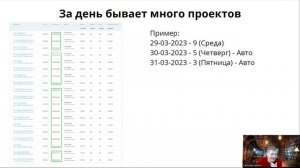 Поток — инвестиционная платформа | Личный кабинет - доходность, график платежей, пассивный доход