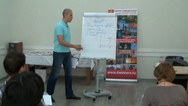 Модель Развития Чемпиона Николай Мрочковский