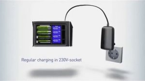 VARTA LCD Ultra fast charger - Chargeur de piles ultra rapide