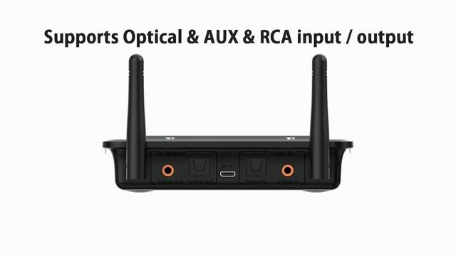 1Mii B03 Bluetooth Transmitter Receiver смотреть онлайн