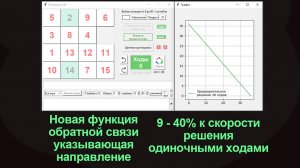 ⭐⭐⭐⭐⭐ Пятнашки 8.40 на Python. Лучший в мире решатель для головоломки Пятнашки