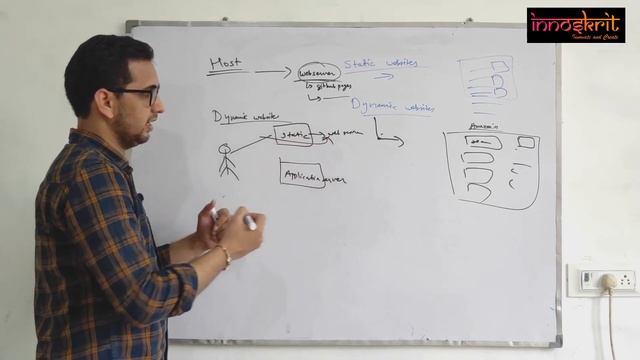 How does the Web work? | Client and Server Architecture | DNS Hosting