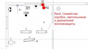 Revit. Семейства коробок, светильников и держателей молниезащиты