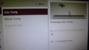 Why you need an AV to RF converter