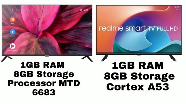 Realme 32 inch vs infinix x1 40 inch Full Hd Tv comparison Best Budget tv смотреть онлайн