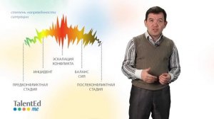 Харизматичное лидерство. Часть 5.