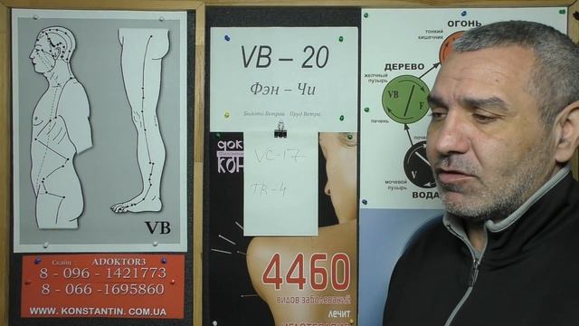 Универсальность точки Фэн-ЧИ смотреть онлайн