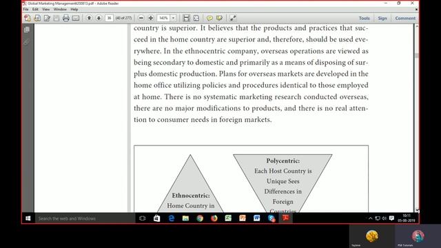 International Market Orientation – EPRG Framework смотреть онлайн