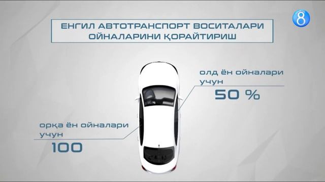 Ushbu videoni har bir odam ko’rishi zarur - Avtoreyd (24-soni) смотреть онлайн