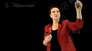 Маркетинг план компании M International