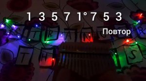 STRANGER THINGS | табы на калимбе | 🔮