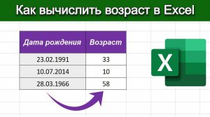 Как посчитать разницу между датами в Excel | Функция РАЗНДАТ