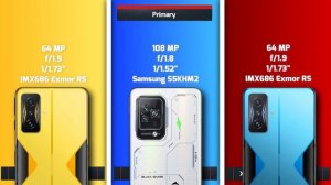Poco F4 GT vs Black Shark 5 Pro vs Xiaomi Redmi K50 Gaming