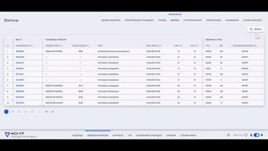 Поезда+Вагоны+Группы вагонов+Локомотивы в АСУ ПТО НП