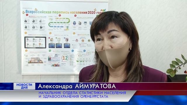 ЦИФРОВАЯ ПЕРЕПИСЬ смотреть онлайн