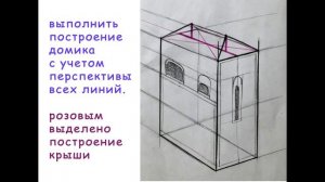 натюрморт 1 класс ДХШ