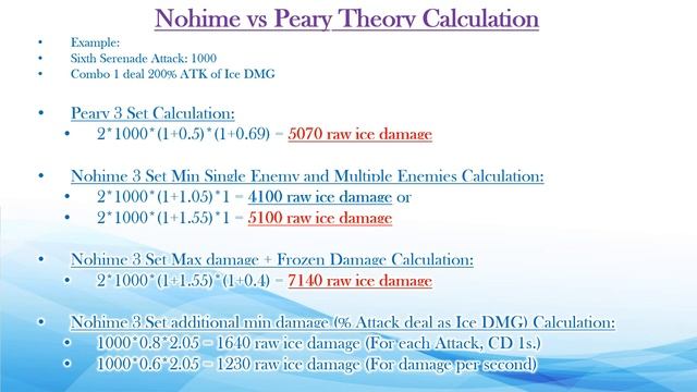 Honkai Impact SEA 3-Update 2.9 Peary Stigma Before You Pull (Enhanced Version) смотреть онлайн