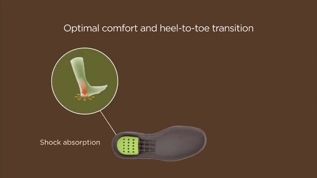 Stivali Aigle Parcours 2 смотреть онлайн